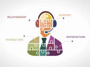 CRM-Support1