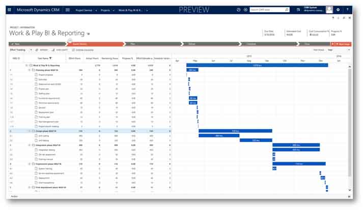 Dynamic 365 project service automation