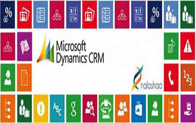 Microsoft Dynamics CRM