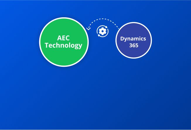 Transforming AEC Operations using Dynamics 365