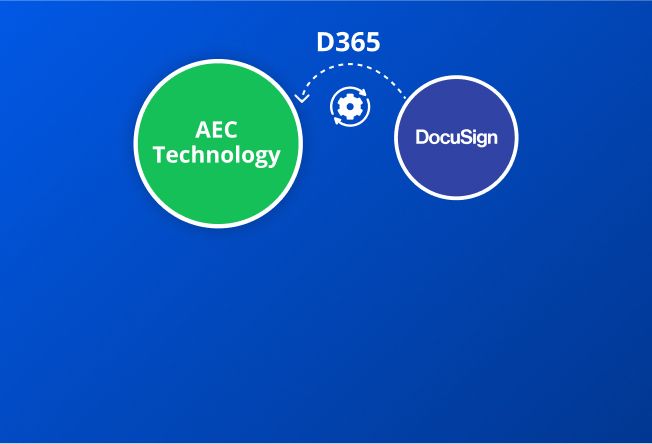 Integrating DocuSign with Dynamics 365 for an AEC Technology Firm